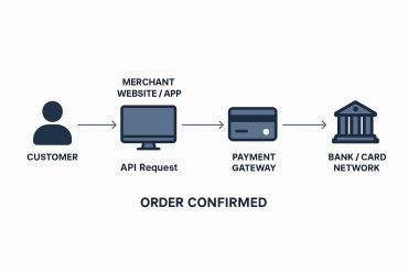 Related course image